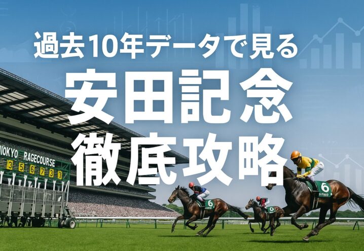 安田記念 過去